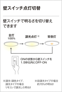 ODELIC ǥå 󥰥饤 OL251824BC ̿4