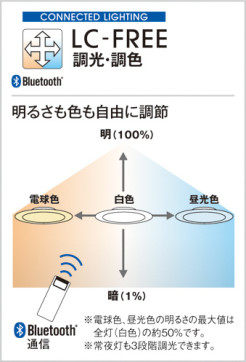 ODELIC ǥå 󥰥饤 OL291107BC ̿3