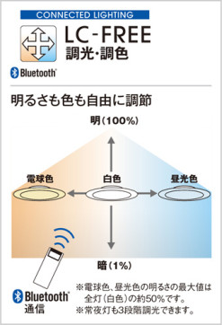 ODELIC ǥå 󥰥饤 OL251494BC ̿3