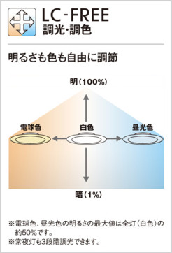 ODELIC ǥå 󥰥饤 OL251830 ̿3