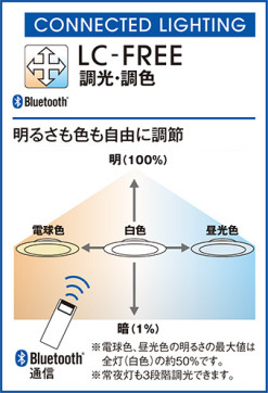 ODELIC ǥå 󥰥饤 OL291128BCR ̿4