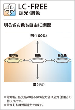 ODELIC ǥå 󥰥饤 OL291128R ̿4