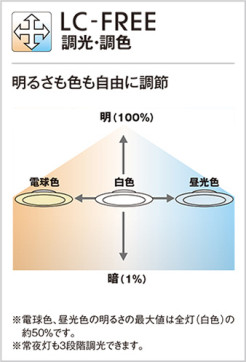 ODELIC ǥå 󥰥饤 OL251459R ̿4