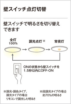 ODELIC ǥå 󥰥饤 OL251459R ̿5