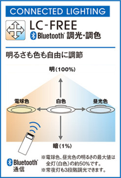 ODELIC ǥå 󥰥饤 OL251514BCR ̿4