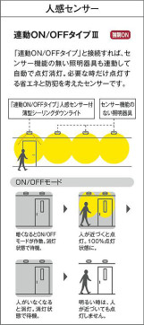  | DAIKO ŵ ʹ󥵡վ DCL-39925A