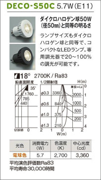  | DAIKO ŵ 饤 DDL-3965YWG