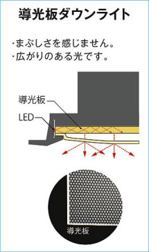  | DAIKO ŵ 饤 DDL-5413AWG