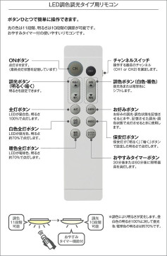  | DAIKO ŵ Ĵڥ DPN-41624