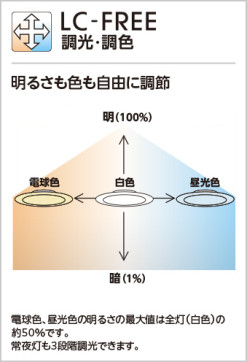 ODELIC ǥå 󥰥饤 OL251100R ̿4