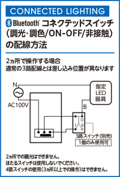 ODELIC �����ǥ�å� Ĵ����Ϣ���� LC618 �̿�2