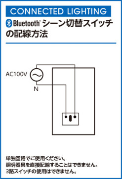 ODELIC ǥå ĴϢ LC625 ̿2