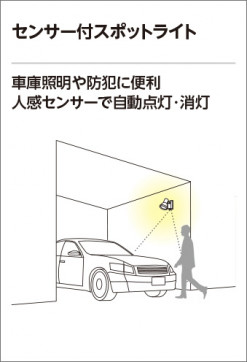 ODELIC �����ǥ�å� LED �������ƥꥢ�饤�� OG254919R1 �̿�1