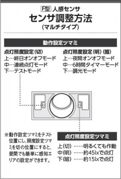  | Koizumi ߾ ɱ֥饱å AU42316L