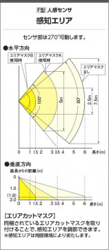  | Koizumi ߾ ɱ֥饱å AU42316L