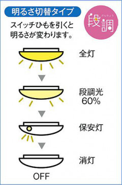 |DAIKO ŵ LED DCL-42129Y