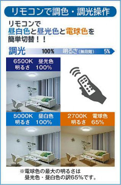 |DAIKO ŵ LEDĴ DCL-42200