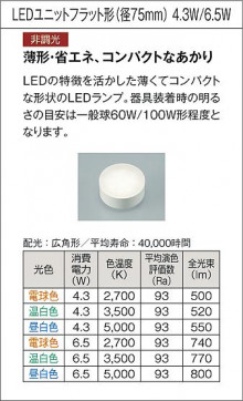 |DAIKO ŵ LEDʹ󥵡ե֥饱å DWP-42394Y