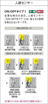 |DAIKO ŵ LEDʹ󥵡ե֥饱å DWP-42404A