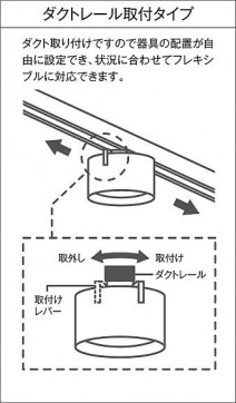 |DAIKO ŵ LED DCL-5456YWE