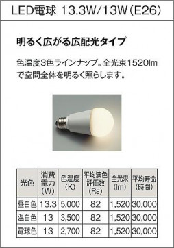 �����|DAIKO ����ŵ� LED������饤�� DDL-4828WW