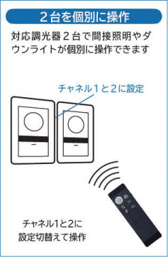 |DAIKO ŵ LEDѵհĴ DP-41000G
