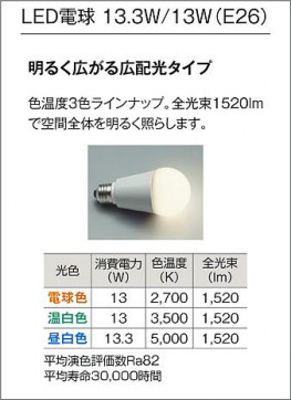 |DAIKO ŵ LEDڥ DPN-41729YE