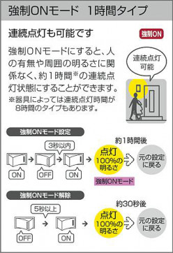 �����|DAIKO ����ŵ� LED�ʹ����󥵡��ե����ȥɥ��饤�� DWP-41874Y