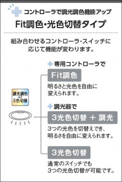 �������� Koizumi �������߾��� LED�ⵤ̩SB������饤�� AD1237B99