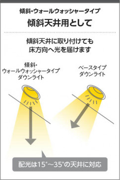 �������� Koizumi �������߾��� LED�ⵤ̩SB������饤�� AD1245W27