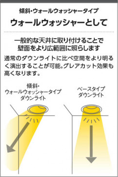 �������� Koizumi �������߾��� LED�ⵤ̩SB������饤�� AD1245W27