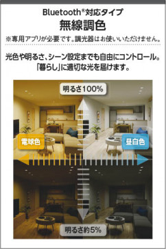  Koizumi ߾ LEDⵤ̩SB饤 AD1287B99