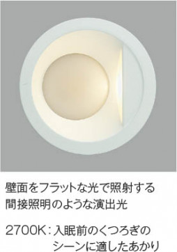 ħ̿ Koizumi ߾ LEDⵤ̩SB饤 AD52724