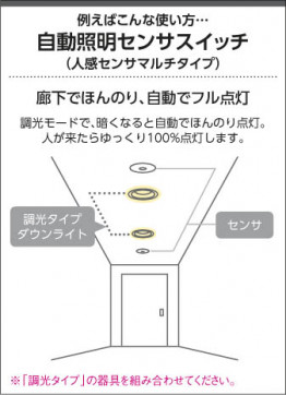 �������� Koizumi �������߾��� ��ư�������󥵥����å� AE38651E
