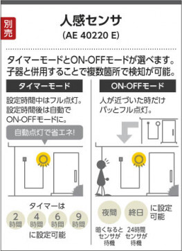 Koizumi �������߾��� ���󥵥����å� AE40220E �̿�4