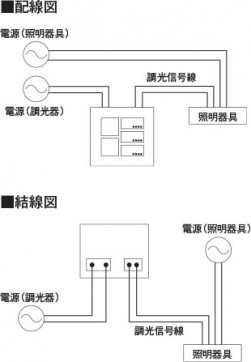 �������� Koizumi �������߾��� �饤�ȥ���ȥ����� AE51238E