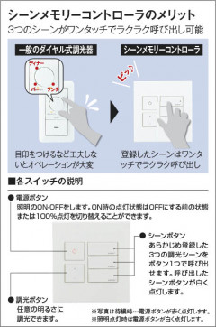 �������� Koizumi �������߾��� �饤�ȥ���ȥ����� AE51238E