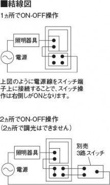 �������� Koizumi �������߾��� �饤�ȥ���ȥ����� AE55448E