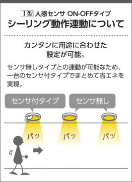 �������� Koizumi �������߾��� LED����������� AH50467