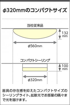 �������� Koizumi �������߾��� LED������� AH54658