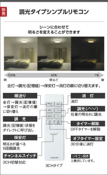 �������� Koizumi �������߾��� LED������� AH55719