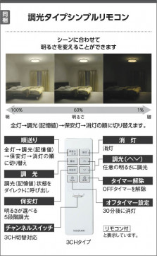 �������� Koizumi �������߾��� LED����������� AH56196