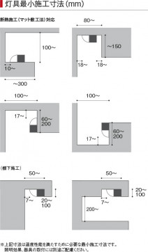 �������� Koizumi �������߾��� LED���ܾ��� AL50371