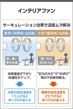 �������� Koizumi �������߾��� ����ƥꥢ�ե������� AM46422E