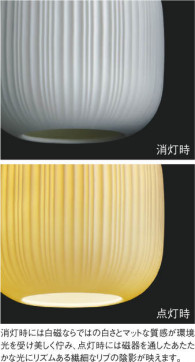 ��ħ�̿� Koizumi �������߾��� LED�ڥ����� AP48719L