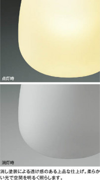 ��ħ�̿� Koizumi �������߾��� LED�ڥ����� AP54831