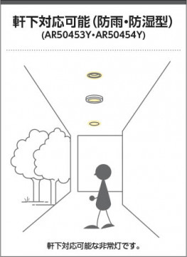 �������� Koizumi �������߾��� LED�ɱ��ɼ�������� AR50453Y