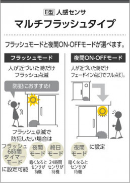 �������� Koizumi �������߾��� LED�ɱ����֥饱�å� AU38541L