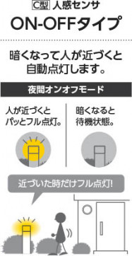  Koizumi ߾ LEDǥ饤 AU51321