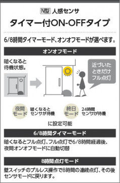 �������� Koizumi �������߾��� LED�ɱ����֥饱�å� AU54606